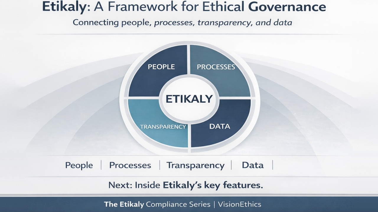 Etikaly a Framework for Ethical Governance