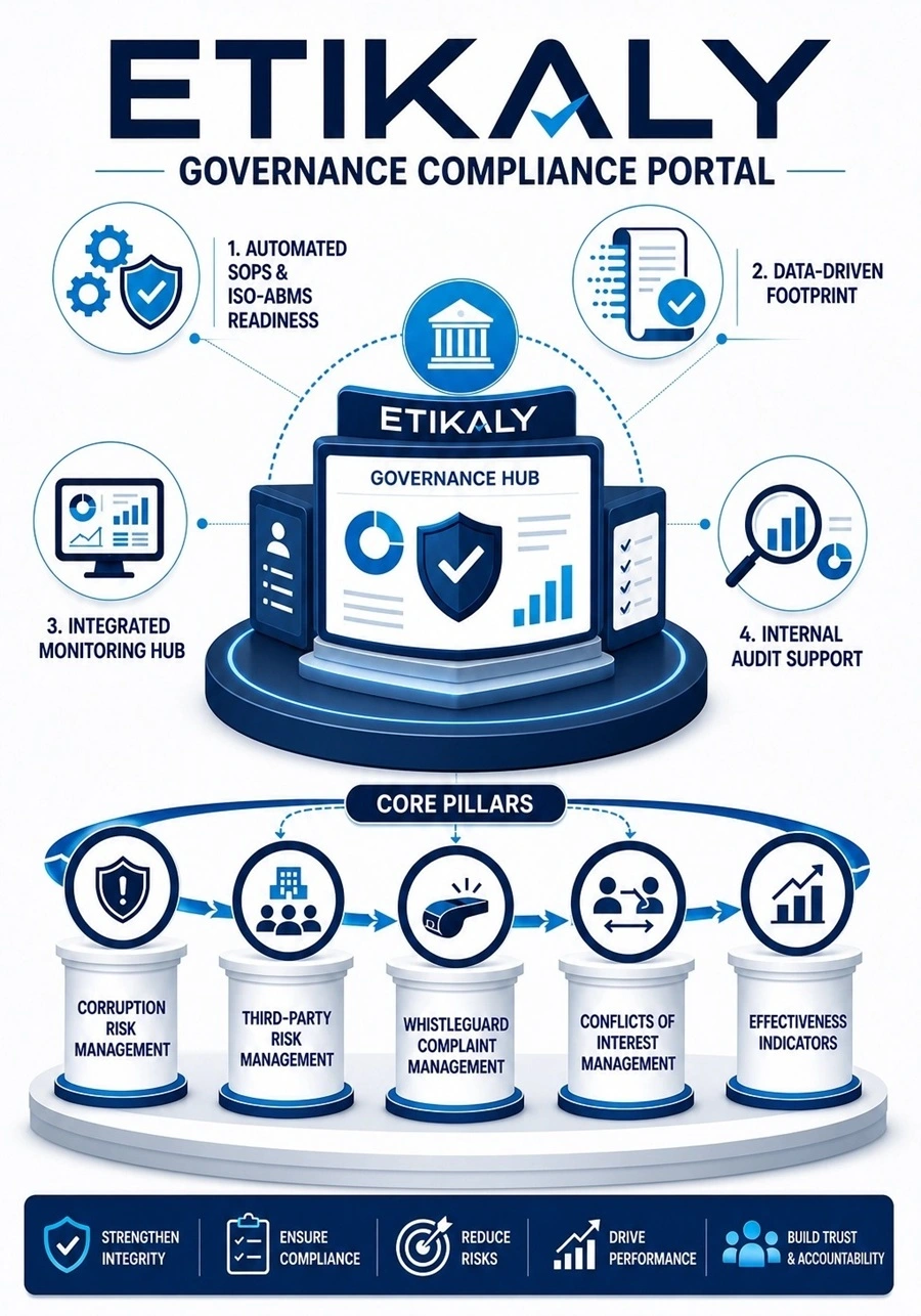 Etikaly Pictorial